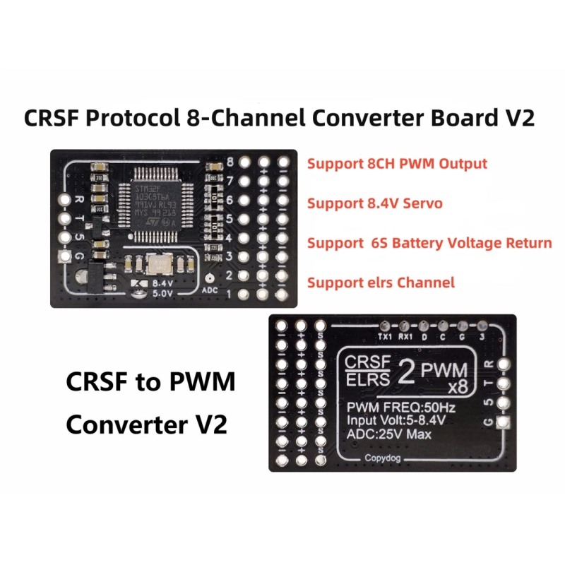 TBS Crossfire ELRS - PWM Dönüş - Tbs Fpv Crossfire incelemesi ve fiyatı
