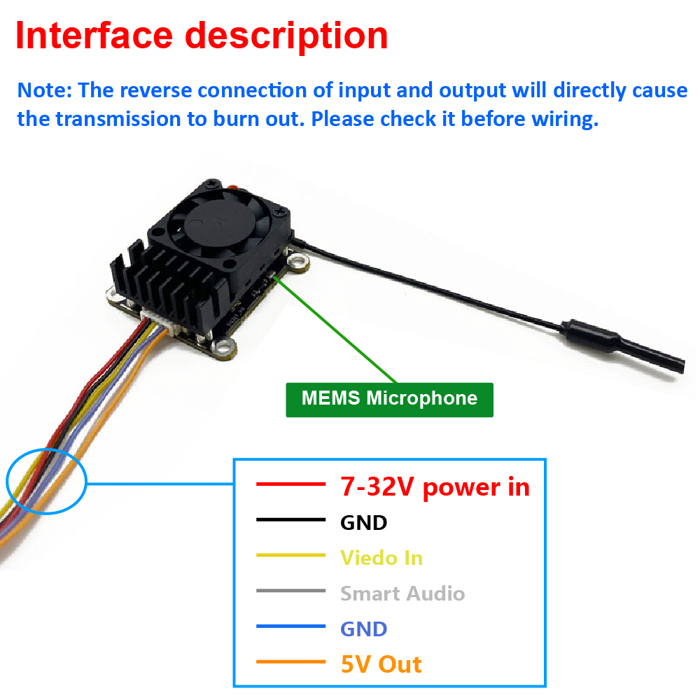Yeni yükseltme 5.8Ghz 2W ayarl - Drone Receiver incelemesi ve fiyatı
